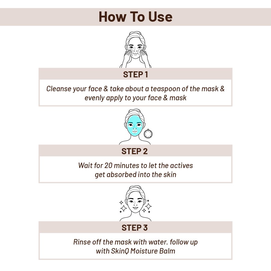 Hydrate & Nourish Mask 60g